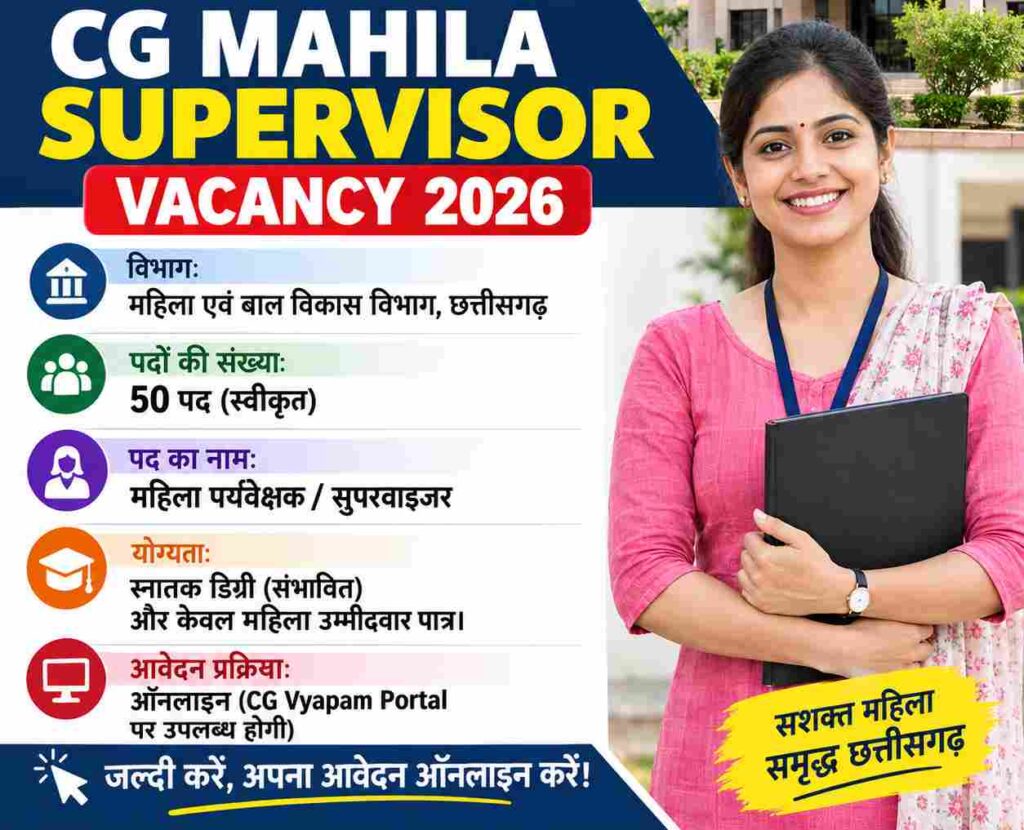 CG Mahila Paryavekshak Bharti 2026