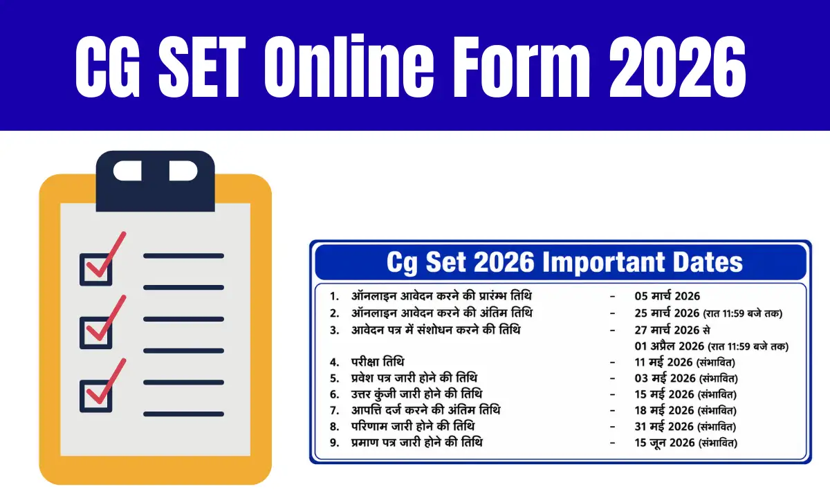 CG SET 2026: Notification