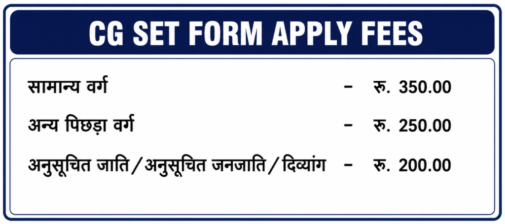 cg set form fees